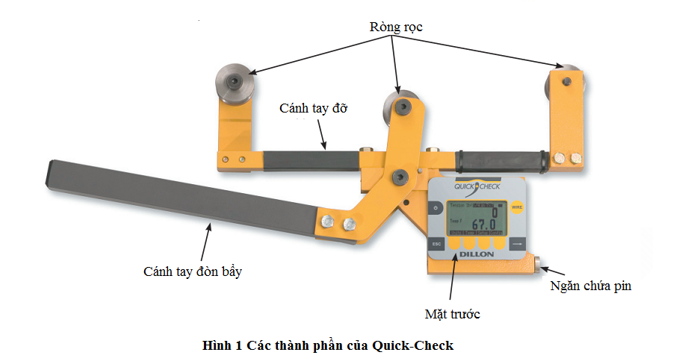 Giới thiệu về máy đo lực căng dây cáp trạm BTS