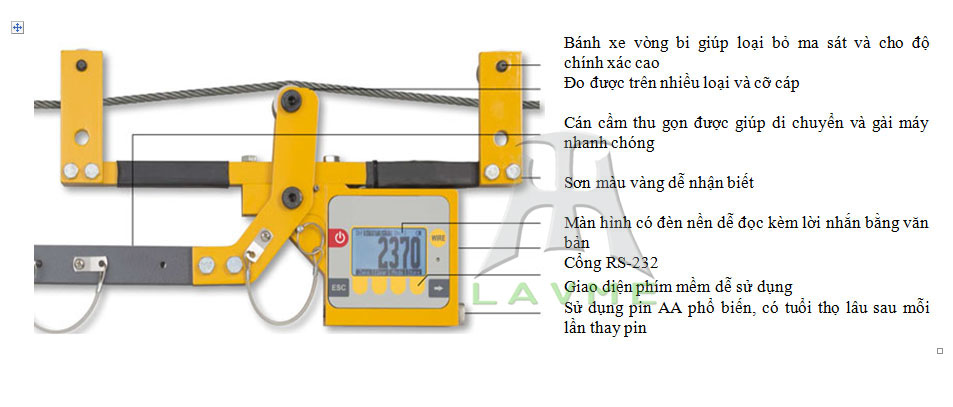 Khái niệm, chức năng vận hành của máy đo lực căng cáp Quick-Check Dillon