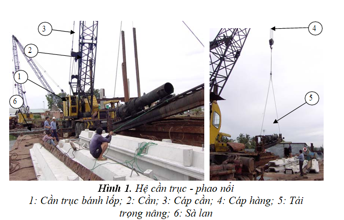 Xác định lực căng động trên cáp hàng của cần trục phao nổi