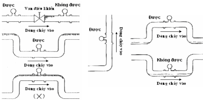 chú ý khi đo lưu lượng