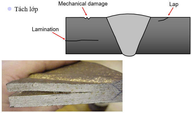 Kiểm tra mối hàn kim loại