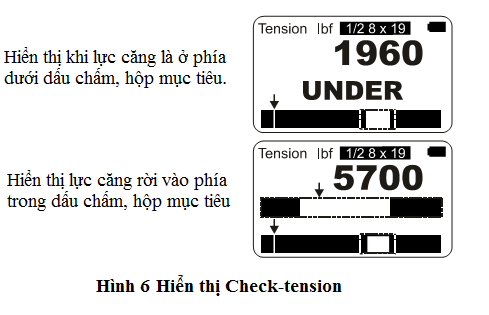 máy đo lực căng thép