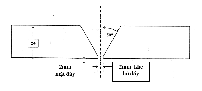 Hình ảnh cho tìm kiếm mối hàn đầu đơn một phía 