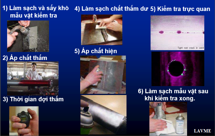 Hình ảnh cho tìm kiếm các bước kiểm tra mối hàn bằng chất thẩm thấu