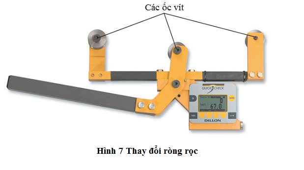 Hình ảnh máy đo lực căng Quick -Check